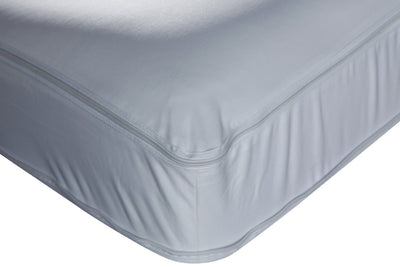 You're Covered Mattress Encasement